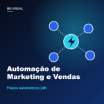 Automação de Marketing e Vendas